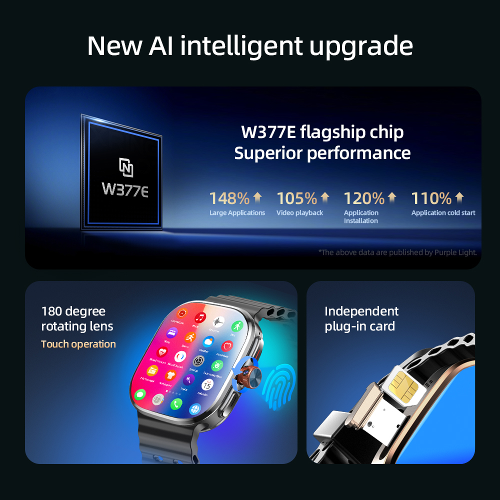 M99ミニスマートウォッチ 5G Android 13.0  - Smartwatch Face のレビューと価格