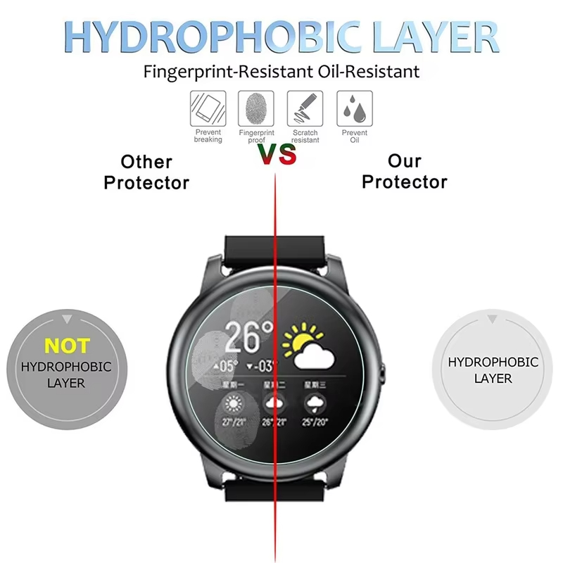 強化ガラス HayLou ソーラー LS05 スマートウォッ - Smartwatch Watch Accessories のレビューと価格
